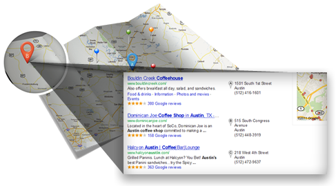 Google My Business Services