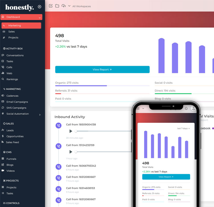 ROI Tracking